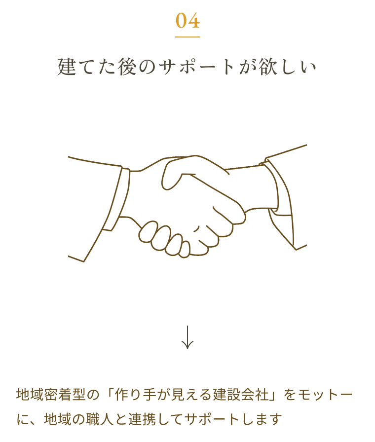 建てた後のサポートが欲しい